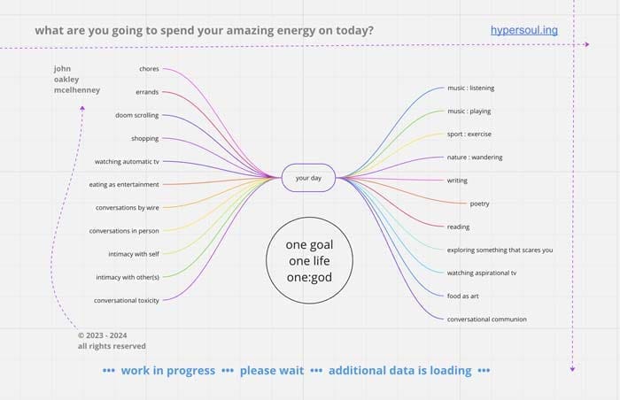 hyper:soul - amazing energy day planner